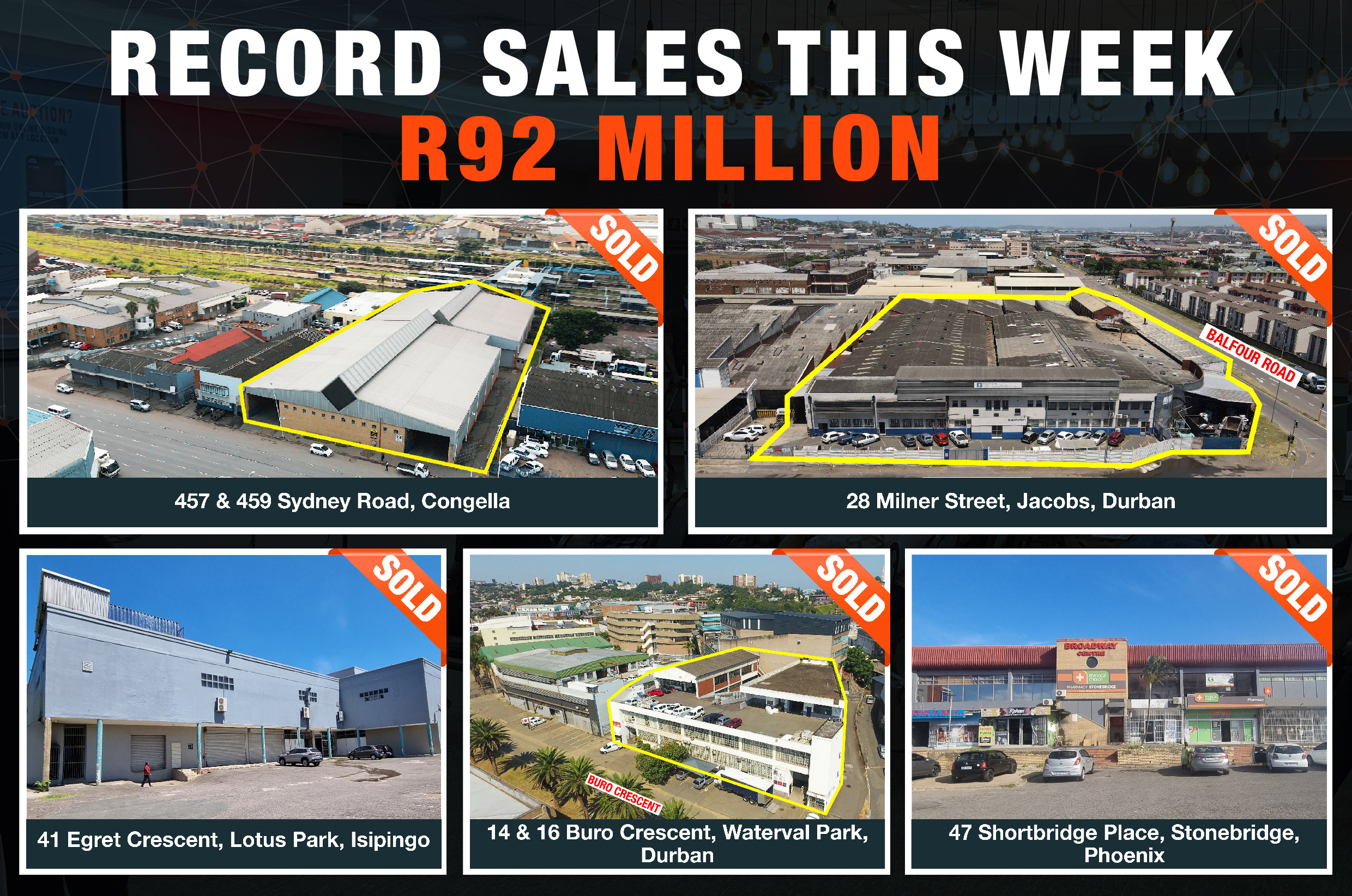 Record Sales This Week R92 million